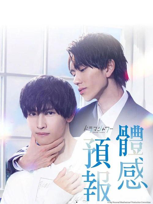 体感予报,揭秘未来天气的神秘预兆